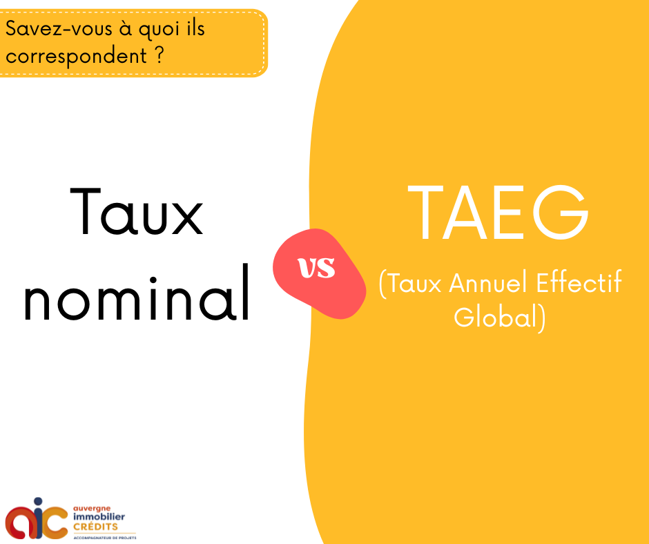 Taux nominal VS TAEG
